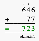 Calculate 646 + 77 using long addition