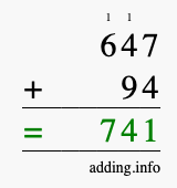 Calculate 647 + 94 using long addition