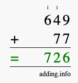 Calculate 649 + 77 using long addition