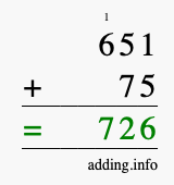 Calculate 651 + 75 using long addition