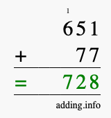 Calculate 651 + 77 using long addition