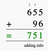 Calculate 655 + 96 using long addition