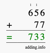 Calculate 656 + 77 using long addition