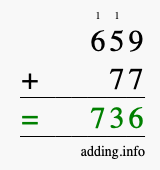 Calculate 659 + 77 using long addition