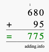 Calculate 680 + 95 using long addition