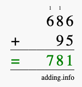 Calculate 686 + 95 using long addition