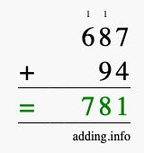 Calculate 687 + 94 using long addition