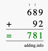 Calculate 689 + 92 using long addition
