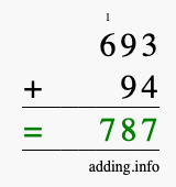 Calculate 693 + 94 using long addition