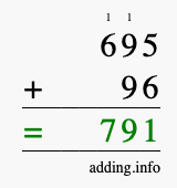 Calculate 695 + 96 using long addition
