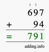 Calculate 697 + 94 using long addition