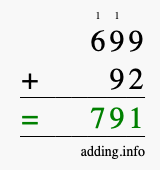 Calculate 699 + 92 using long addition