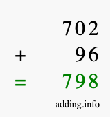 Calculate 702 + 96 using long addition