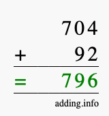 Calculate 704 + 92 using long addition