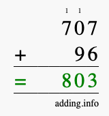 Calculate 707 + 96 using long addition