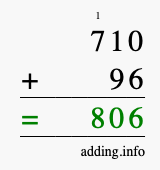 Calculate 710 + 96 using long addition