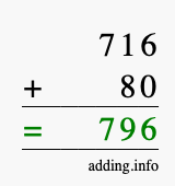 Calculate 716 + 80 using long addition