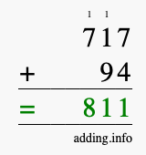 Calculate 717 + 94 using long addition