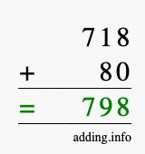 Calculate 718 + 80 using long addition