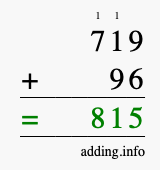 Calculate 719 + 96 using long addition