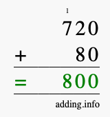 Calculate 720 + 80 using long addition
