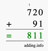Calculate 720 + 91 using long addition