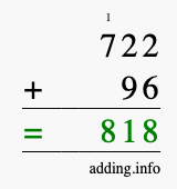 Calculate 722 + 96 using long addition