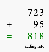 Calculate 723 + 95 using long addition