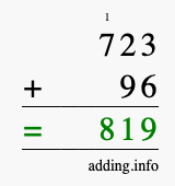 Calculate 723 + 96 using long addition
