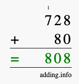 Calculate 728 + 80 using long addition