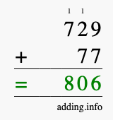 Calculate 729 + 77 using long addition