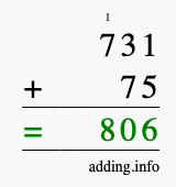 Calculate 731 + 75 using long addition
