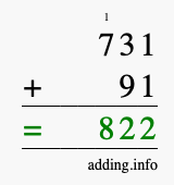 Calculate 731 + 91 using long addition