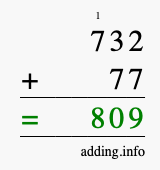 Calculate 732 + 77 using long addition