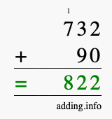 Calculate 732 plus 90 using long addition Calculate 732 + 90 using long addition