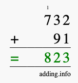 Calculate 732 + 91 using long addition
