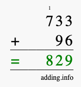 Calculate 733 + 96 using long addition