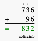 Calculate 736 + 96 using long addition