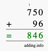 Calculate 750 + 96 using long addition