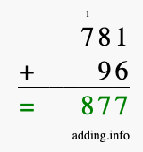 Calculate 781 + 96 using long addition