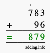 Calculate 783 + 96 using long addition