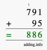 Calculate 791 + 95 using long addition