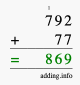 Calculate 792 + 77 using long addition