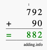 Calculate 792 + 90 using long addition