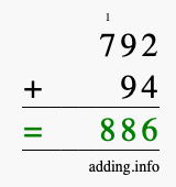 Calculate 792 + 94 using long addition