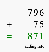 Calculate 796 + 75 using long addition