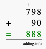 Calculate 798 plus 90 using long addition Calculate 798 + 90 using long addition