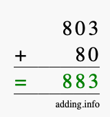 Calculate 803 + 80 using long addition