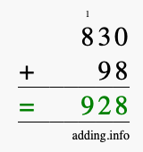 Calculate 830 + 98 using long addition
