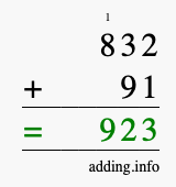 Calculate 832 + 91 using long addition